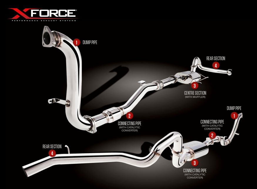 XForce Nissan Patrol Wagon GU Y61 3L TD Turbo Back Exhaust with Cat Converter