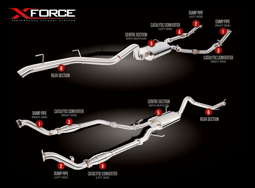XForce Toyota LandCruiser 200 Series V8 TD DPF-Back Exhaust